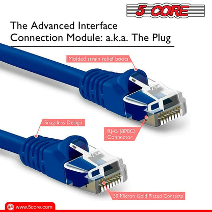 5Core Ethernet Cable High Speed Cat6 Network Cord RJ45 Fastest LAN Extension Cable Para Internet