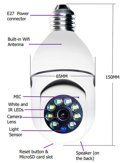 Wifi CAMERA 1080P Bulb 4X Zoom Camera E27 Home 5Gwifi Alarm Monitor