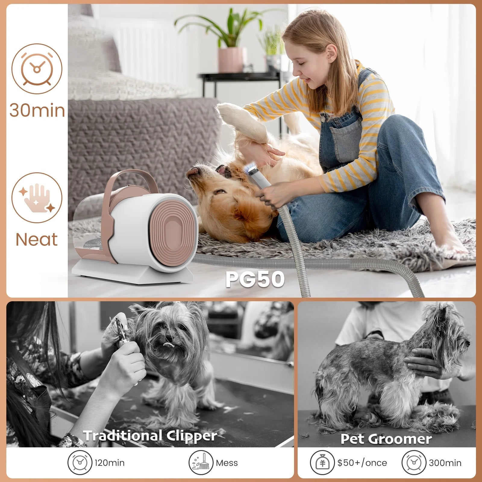 PG50 Pet Grooming Kit & Vacuum with 11000Pa Suction, 2.5L Dustbin, 5 in 1 Dog Grooming Kit, Dog Vacuum for Shedding Grooming