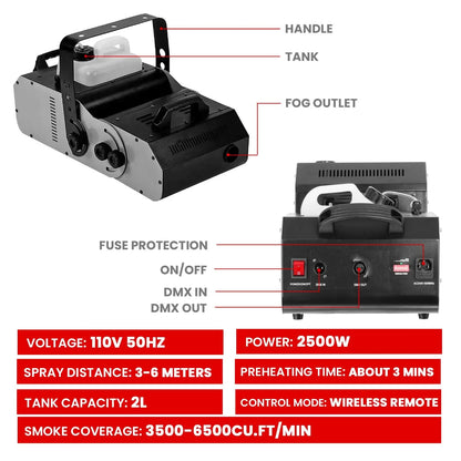 5Core Fog Machine 2500W Smoke Machine 6500CFM Low Lying Indoor Outdoor Portable Fogger